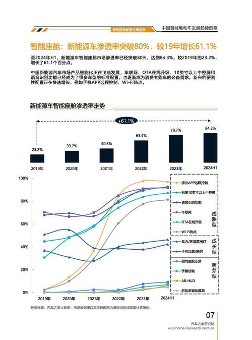 惠州266起亚对未来市场的预测，名爵汽车品牌文化的传播